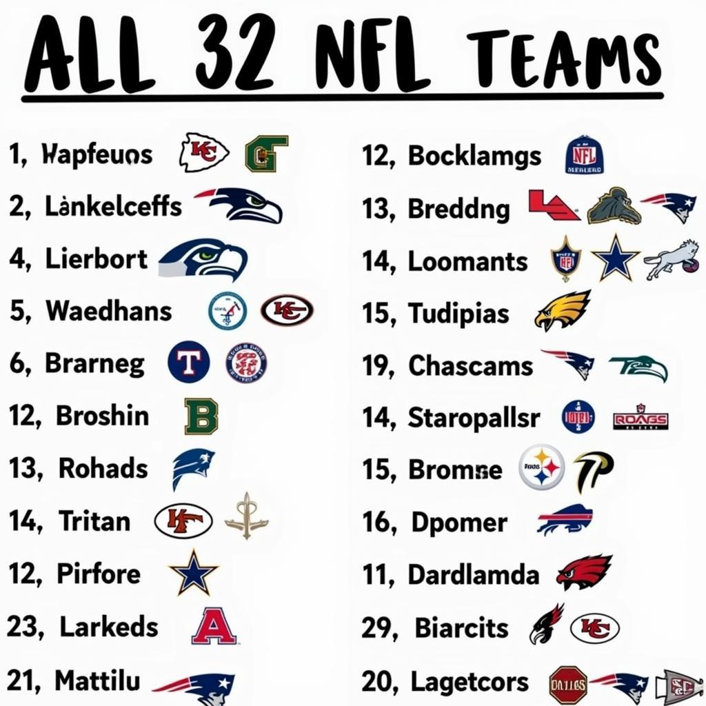 NFL Teams in Alphabetical Order