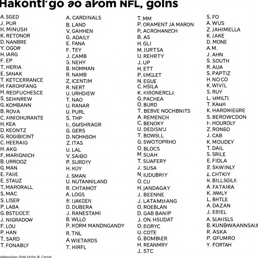 NFL Teams in Alphabetical Order