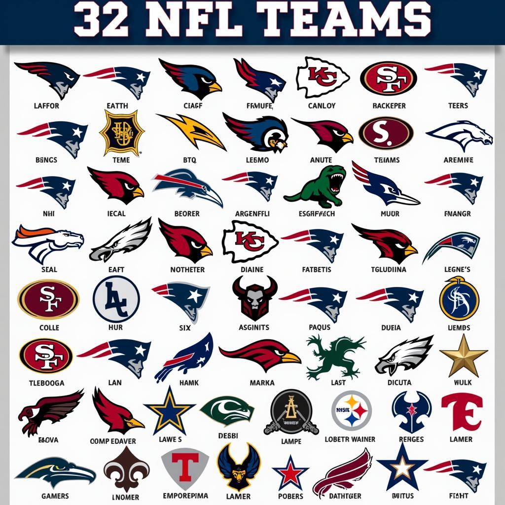 NFL Teams Alphabetical Order