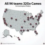 NFL Teams Across the US