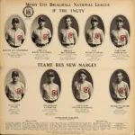 Original National League Baseball Teams in 1876