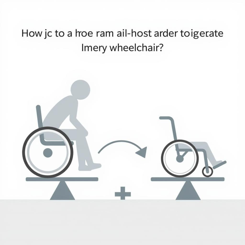 Plastic Wheelchair Ramp Weight Capacity Illustration