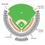 Frontier Field Seating Chart