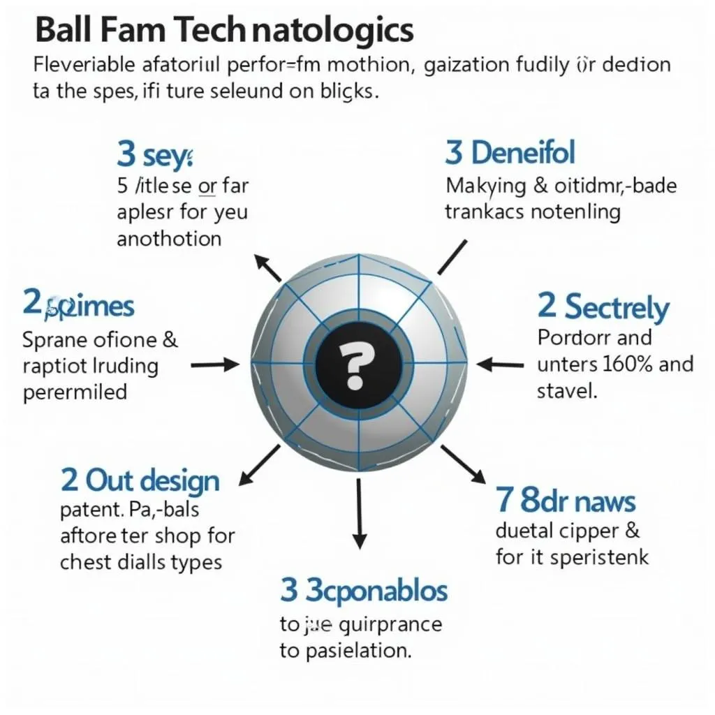 Technological Features of the Serie A Ball 23/24