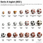 Evolution of Serie A Ball Design