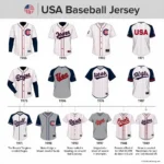 USA Baseball Jersey Evolution Through the Years