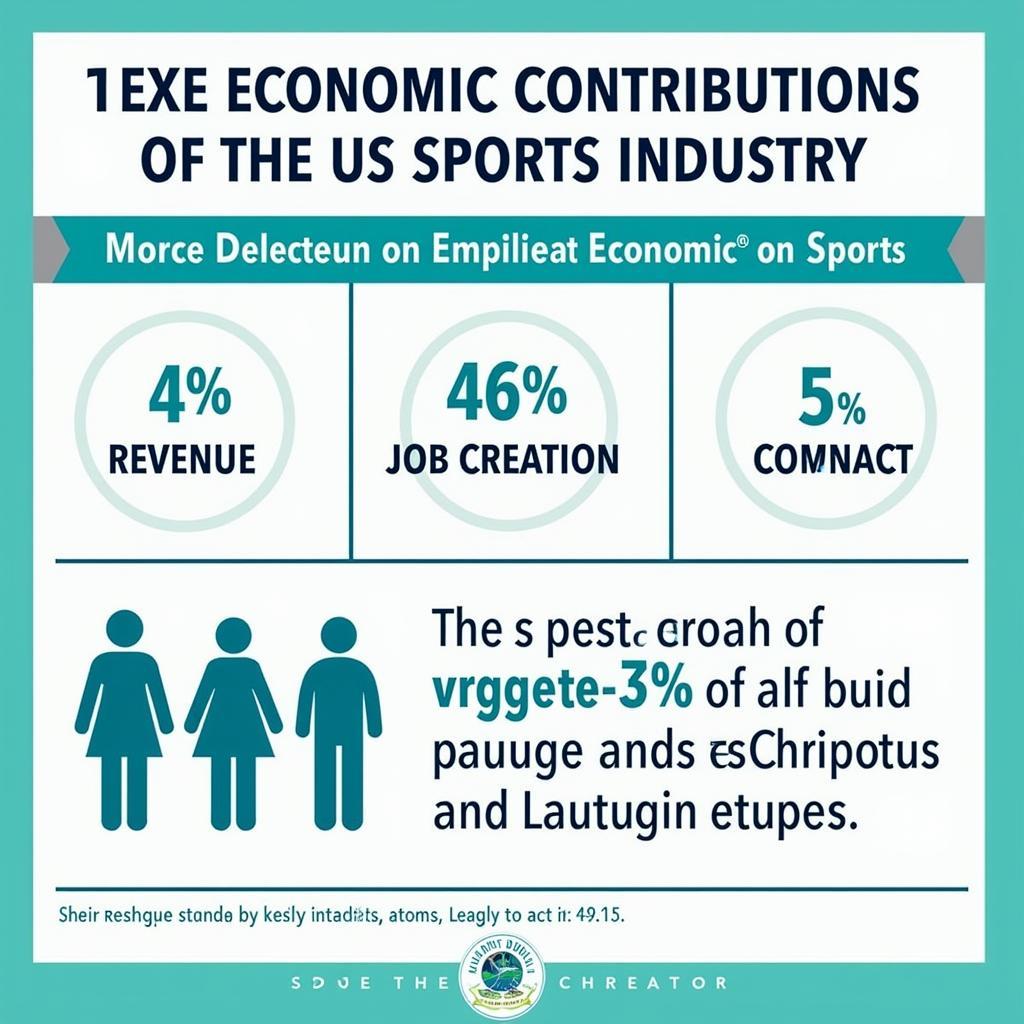 Economic Impact of USA Sports