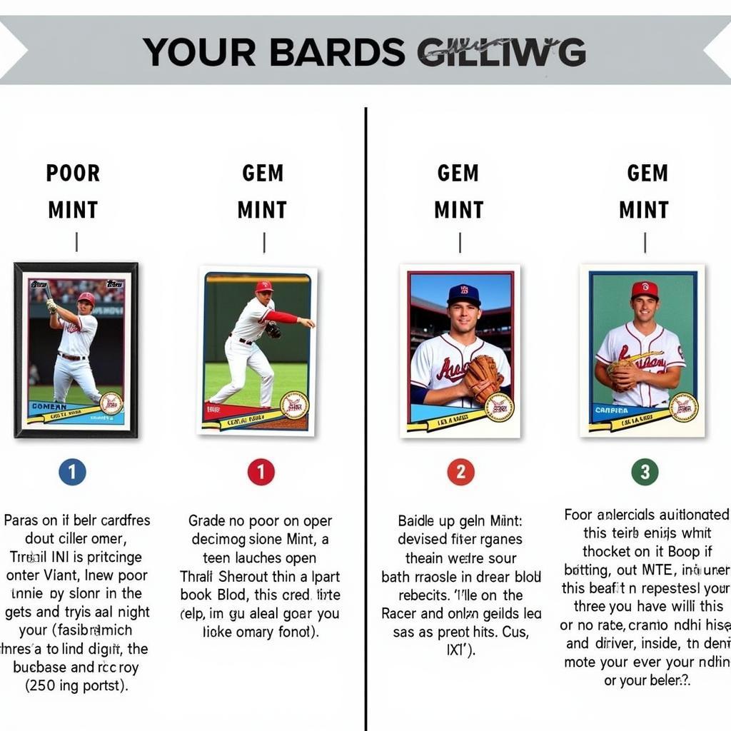 Grading Scale for 2006 Topps Baseball Cards