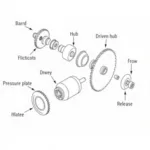 40 Series Clutch Components Diagram