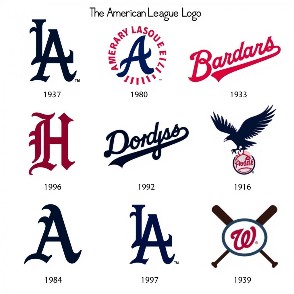 The Evolution of the American League Logo Through the Years