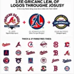 American League Logos Evolution Throughout the Years