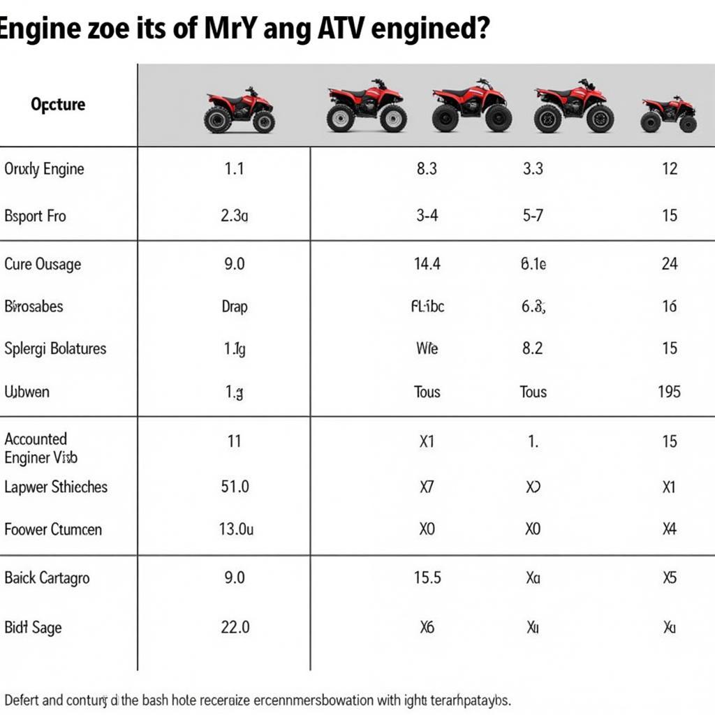 ATV Engine Sizes Comparison