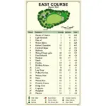 Baltimore Country Club East Course Scorecard Example