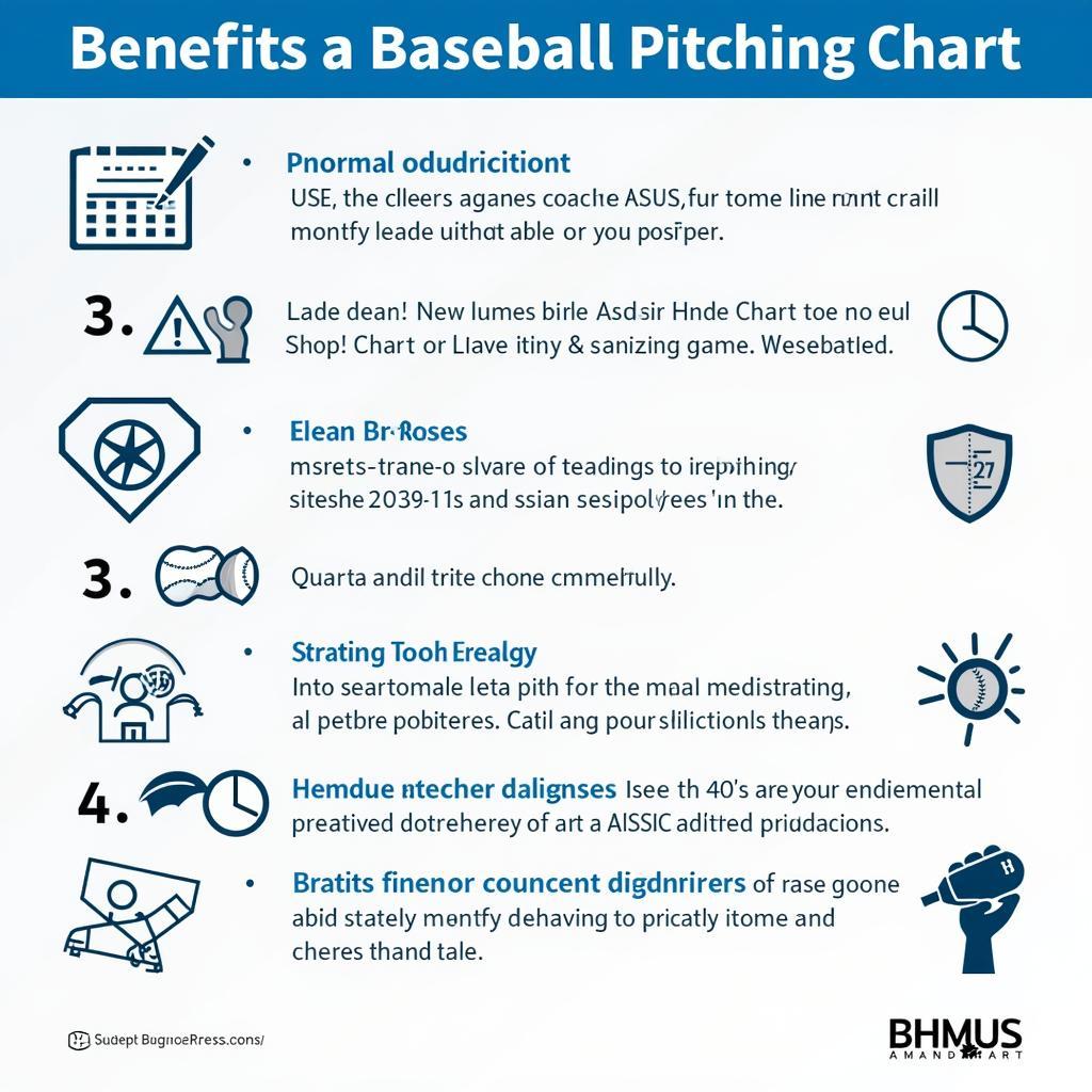 Benefits of Using a Baseball Pitching Chart Template