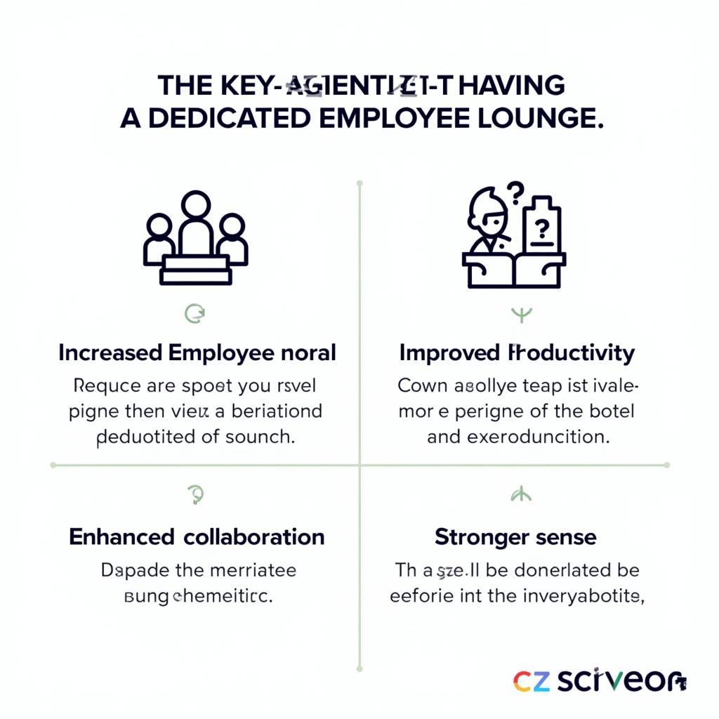 Benefits of a Dedicated Employee Lounge