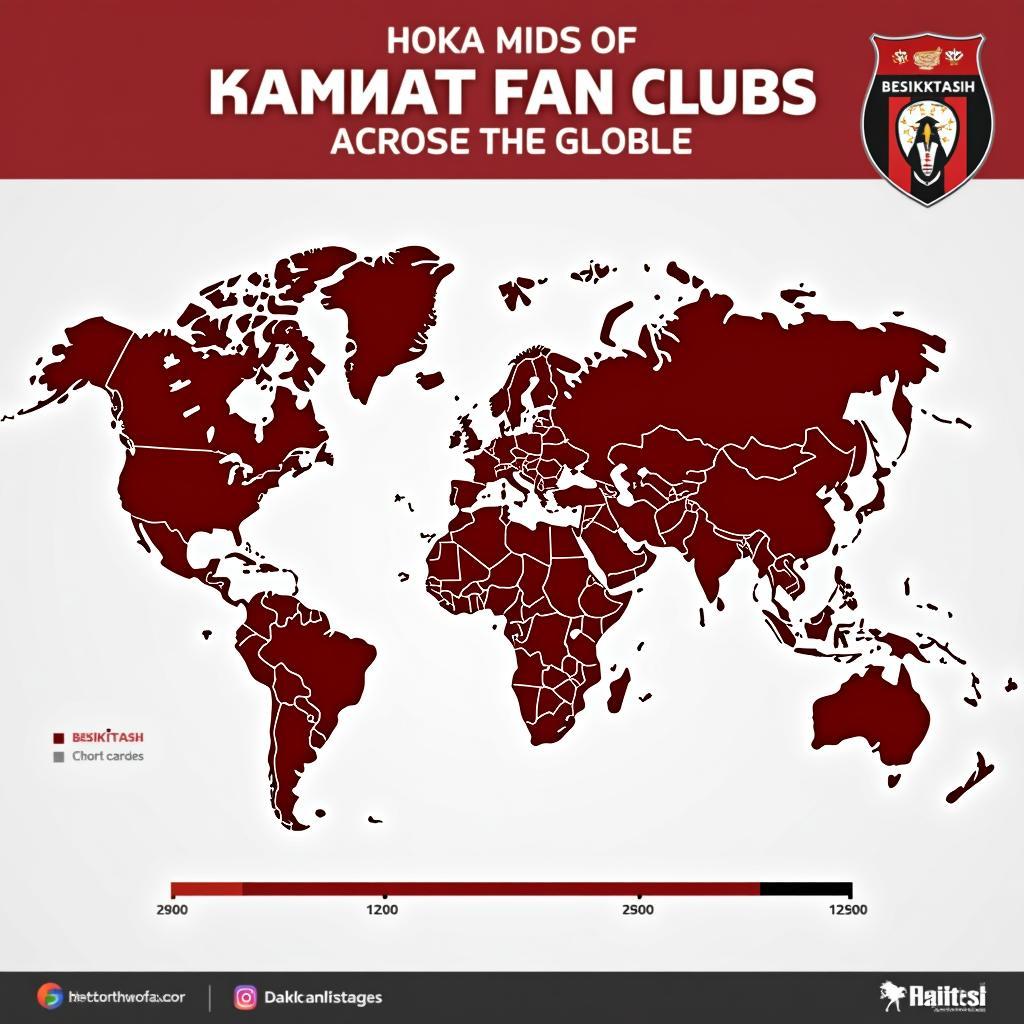 The Global Reach of Beşiktaş Fans