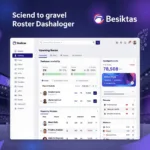 Besiktas Roster Resource Dashboard