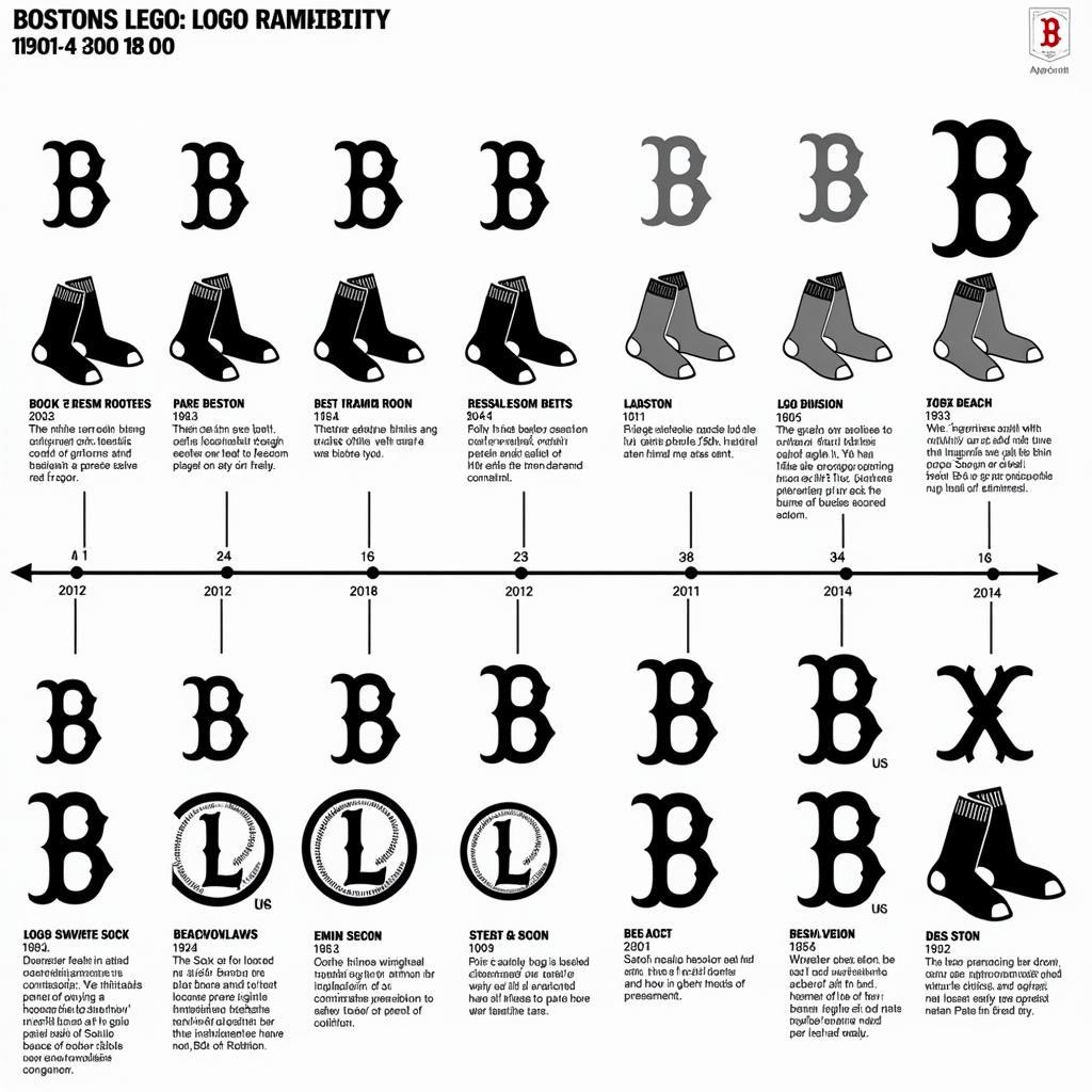 Boston Red Sox Black and White Logo Evolution Through the Years