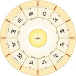 Bryce Hall's Astrological Chart Example