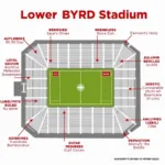 Byrd Stadium Lower Level Seating Diagram