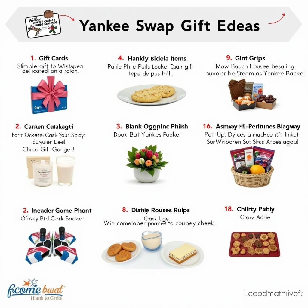 Choosing the Perfect Yankee Swap Gift