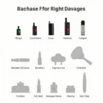 Choosing the Right Vape Device