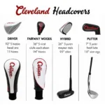 Different Types of Cleveland Golf Headcovers