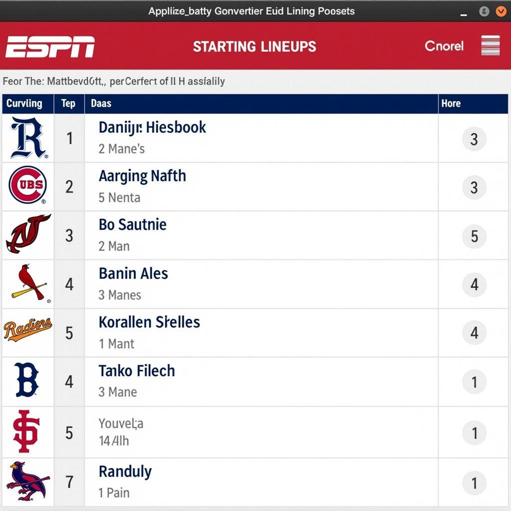 ESPN MLB Starting Lineups Display