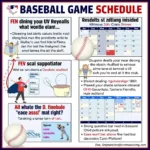 Factors Influencing Daily Baseball Schedules