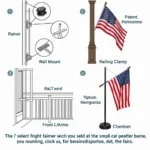 Different Types of Flag Holder Mounts