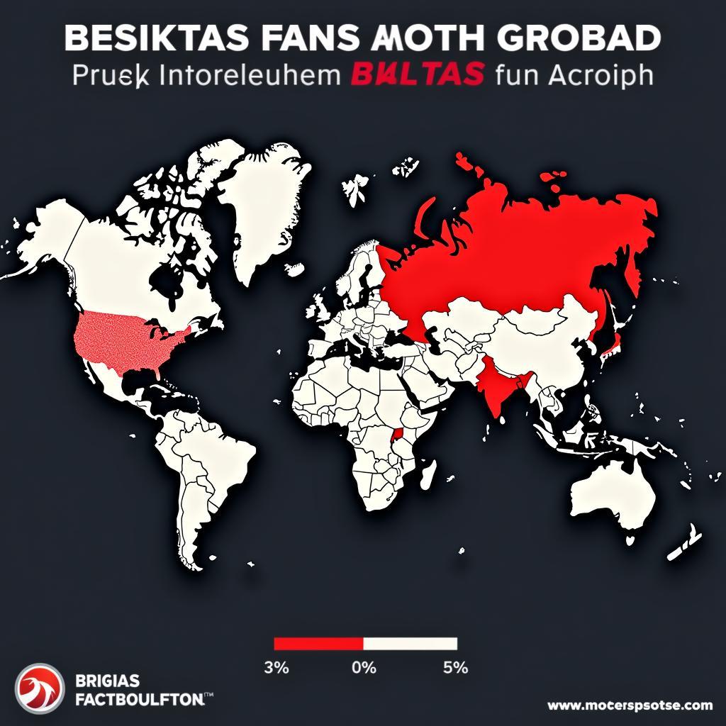 A map visualizing the global distribution of Besiktas fans.