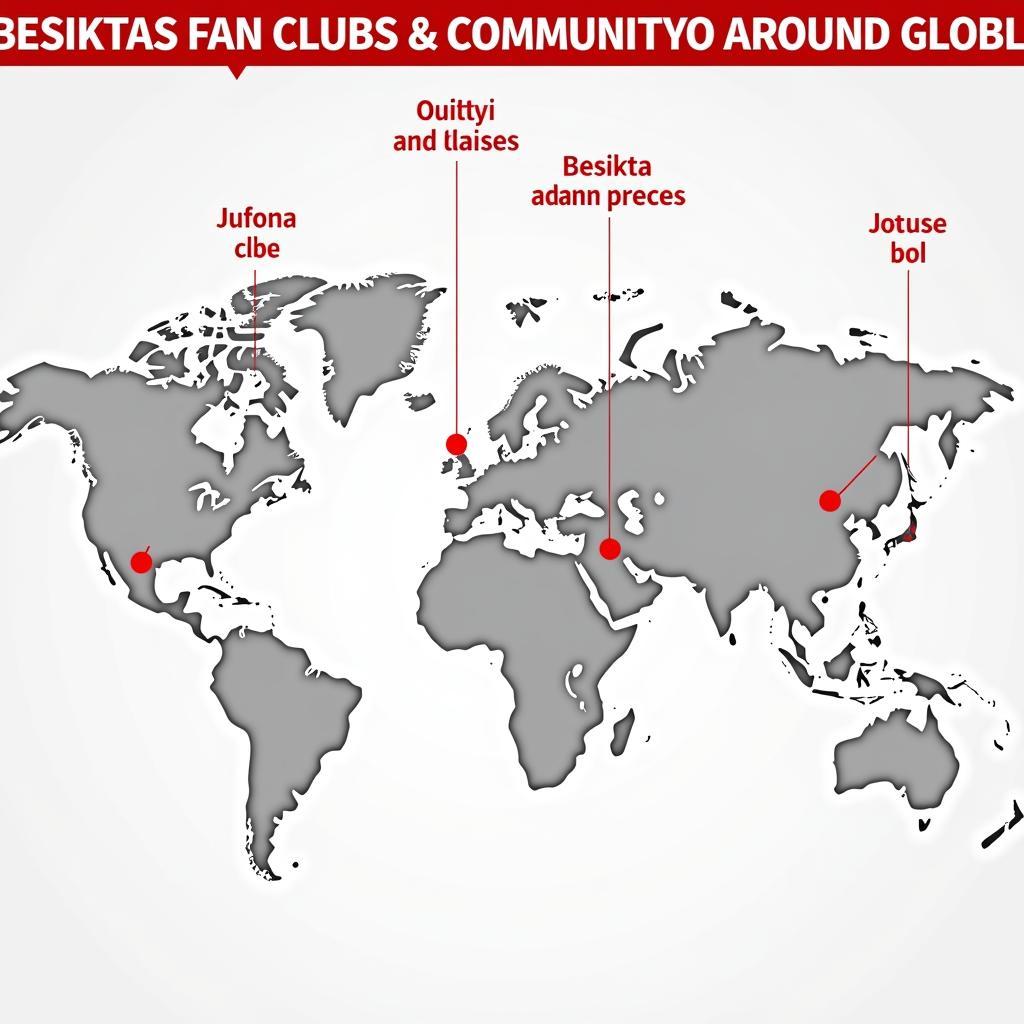 Global Besiktas fans connected through shared passion