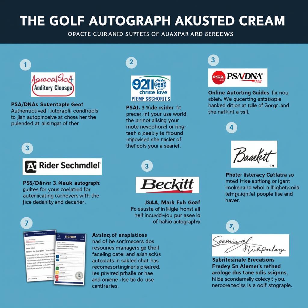 Resources for Golf Autograph Authentication