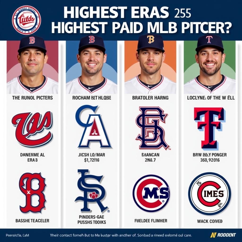 Top MLB Pitchers ERA Comparison