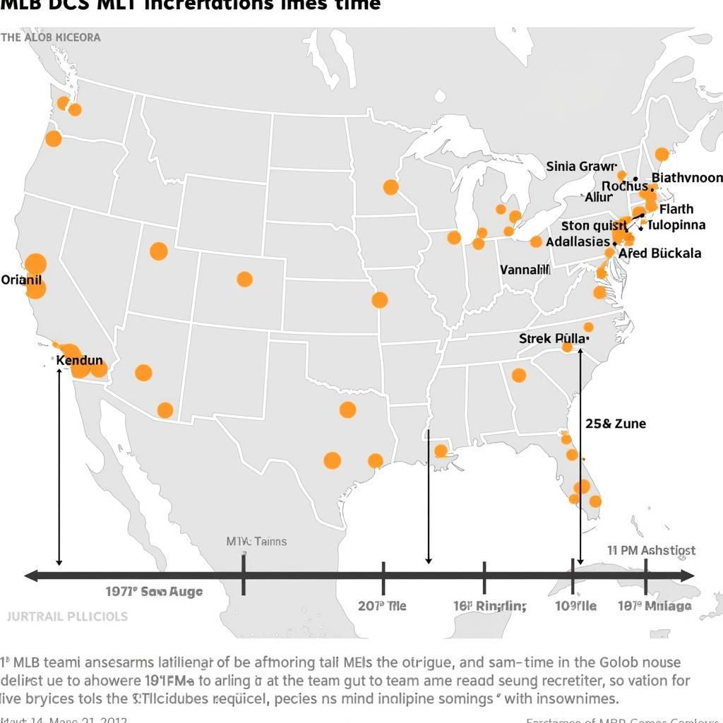 Historical MLB Team Relocations