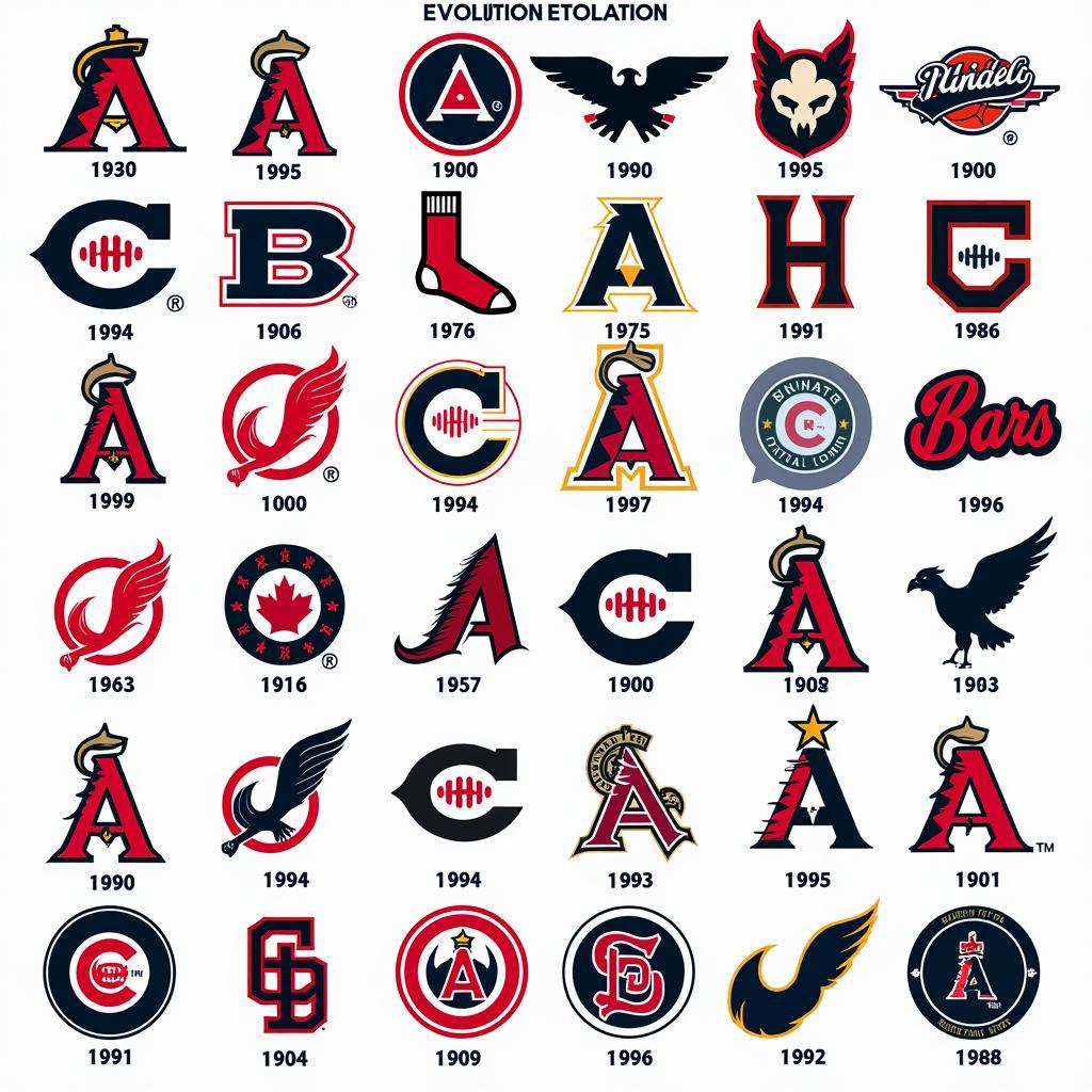 Historical Evolution of Sports Logos