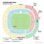 Hoover Met Field Map for Besiktas Matches