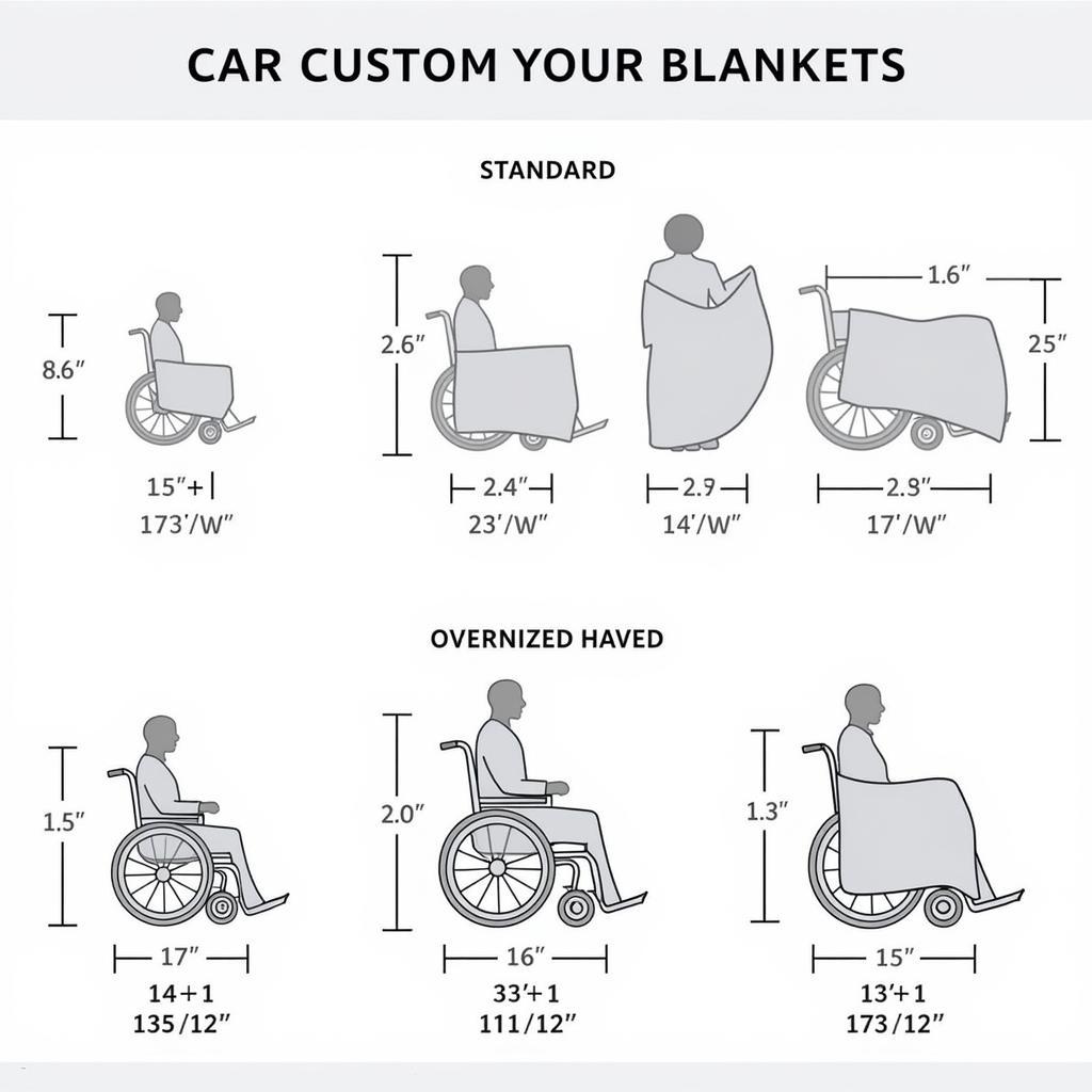 Lap Blanket Sizing Guide for Wheelchair Users