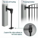 Locking Gate Drop Rod Mechanism