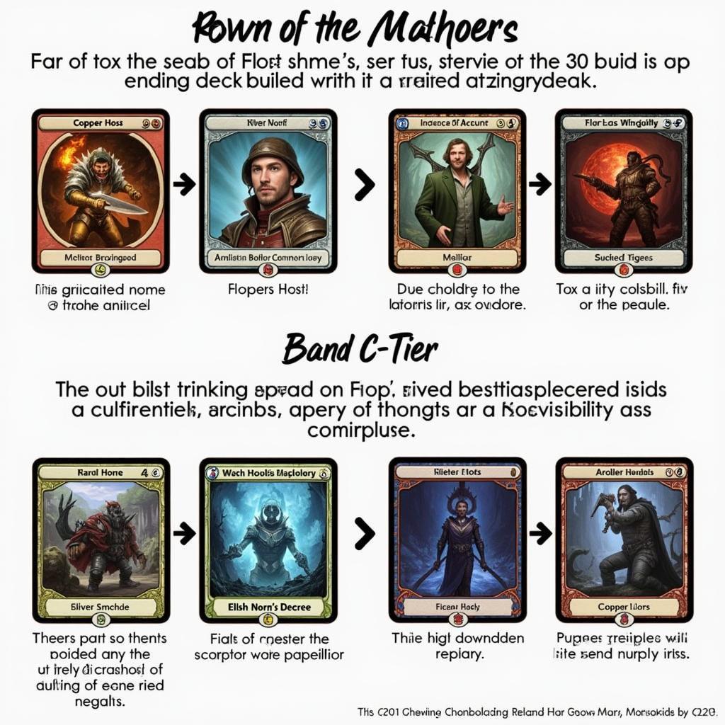 March of the Machines B and C-Tier Cards