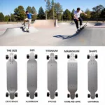 Different Types of Metal Skateboard Decks