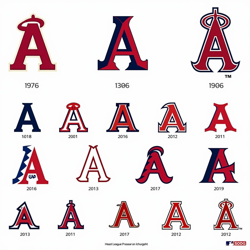 Minor League Baseball Teams with "A" Logos