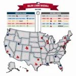 MLB League Structure and Divisions