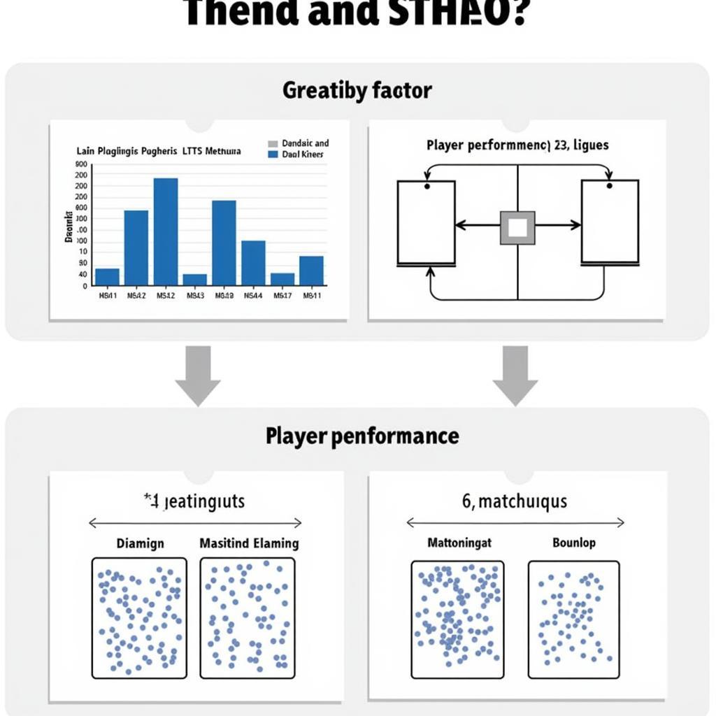 Visualizing MLB Lineup Strategy