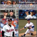 Long Careers in MLB Pitching