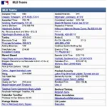 MLB Team Contact Information