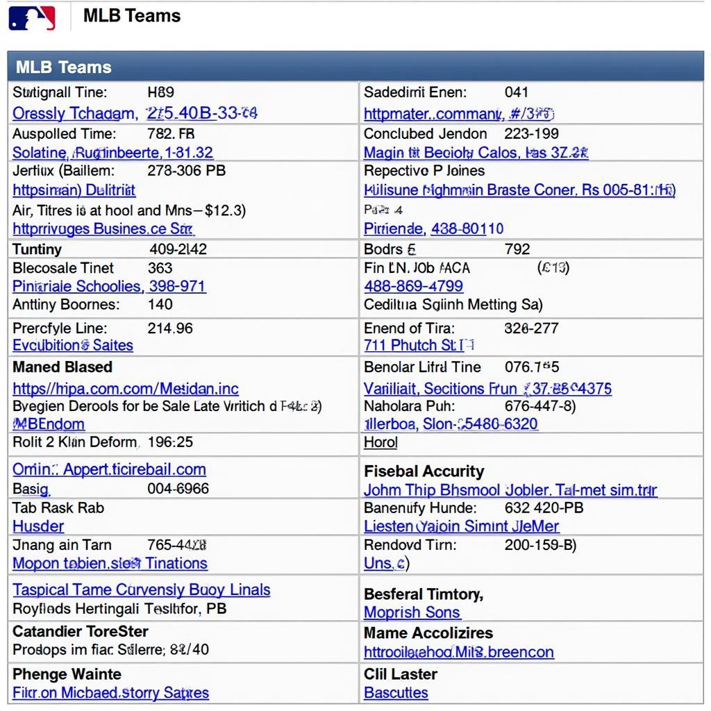 MLB Team Contact Information