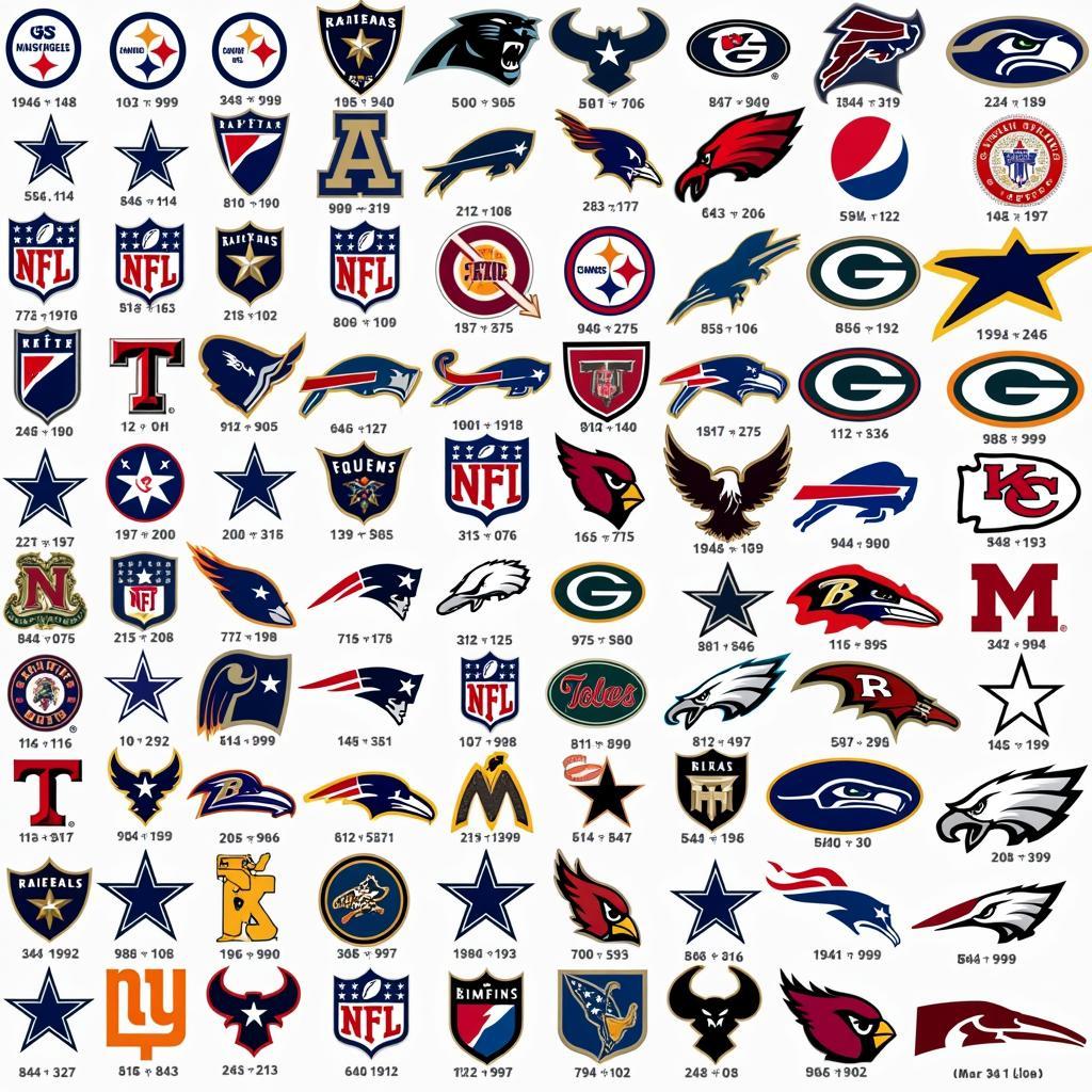 NFL Logo Evolution