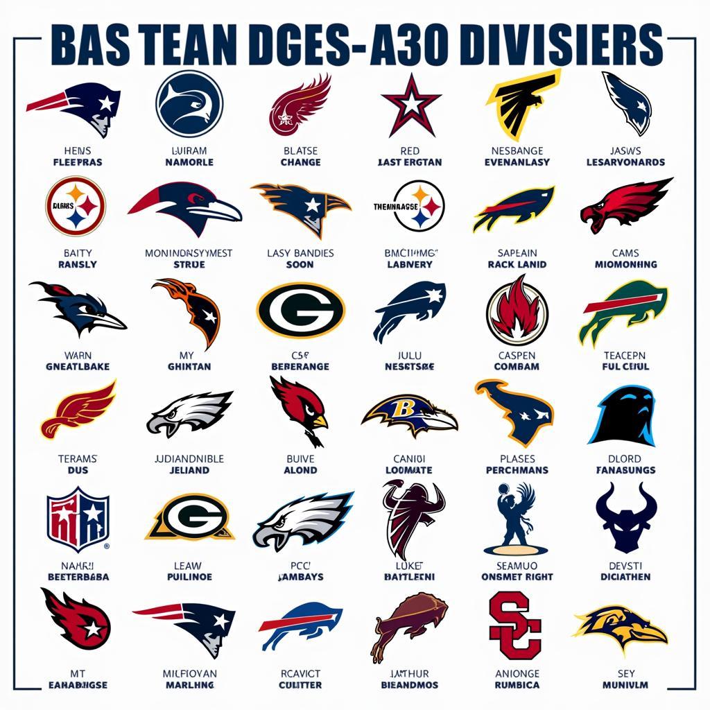 NFL Team Logos and Divisions