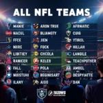 NFL Teams Alphabetical List